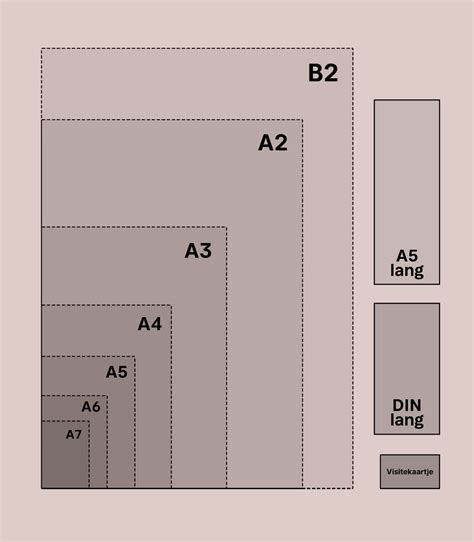 Diagram: opties voor gatpatronen en afmetingen passend bij XXL-lampen