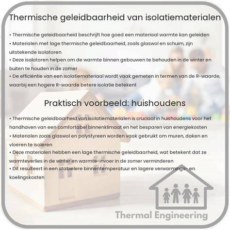 Infographic: Thermische geleidbaarheid en isolatiewaarden van veelvoorkomende bouwmaterialen