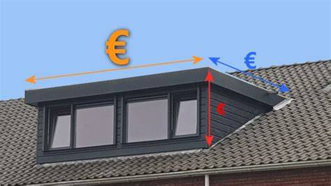 Infographic: Kosten en waardevermeerdering van een dakkapel