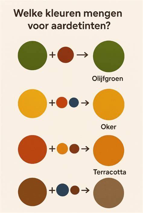 Kleur_verschillen_en_maten