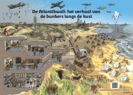 Infographic: Atlantikwall en bunkers verspreid langs de kust