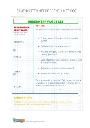 Schema van de MiniContainment methode
