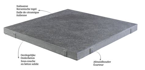 Detail van een betontegel met een afgewerkte toplaag