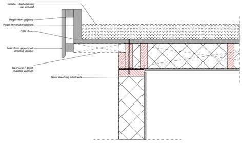 Illustratie van koppeling HSB-wand met plat dak zonder dakrand, met verjongd overstek en dakplaat
