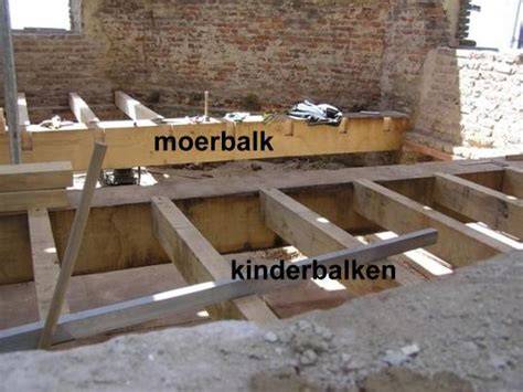 Infographic: Overzicht draagbalken in vloer, met moerbalk en kinderbalken, OSB-ondervloer en isolatie