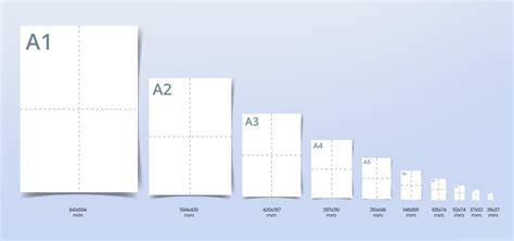 verschillende formaten vloermat laid out