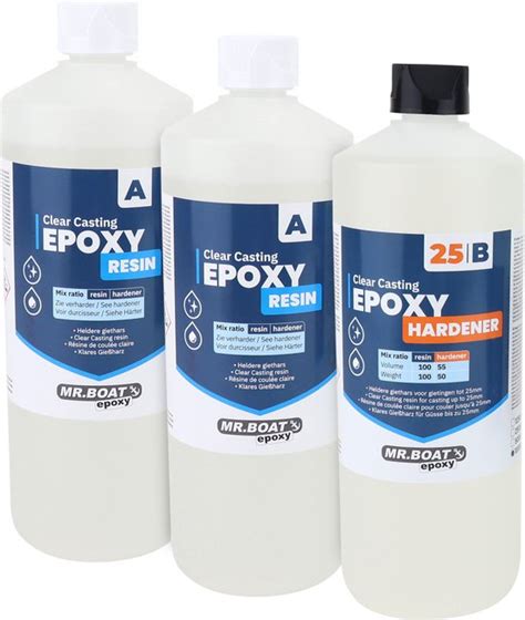 Infografiek van granito polijstproces met epoxy