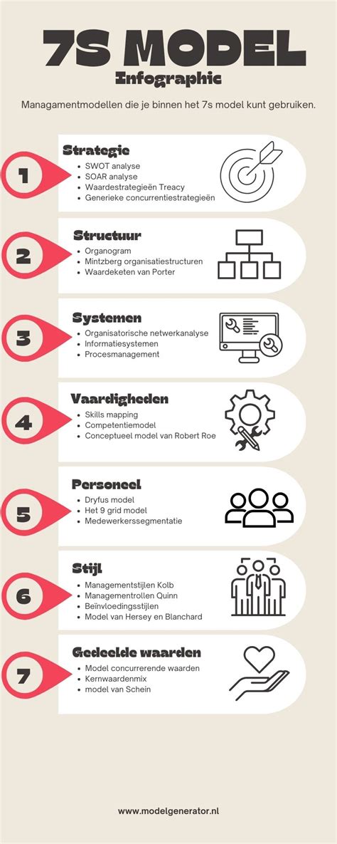 Infographic: λ-waarde en Rd/Rc-waarden uitleg