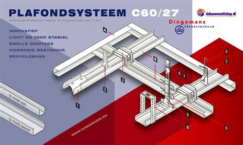 Technische lay-out van een metalen plafondsysteem met hoofdprofielen, U-profielen en C-profielen