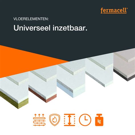 Illustratie van de gipsvezelplaten van Fermacell, met focus op de gelaagde structuur.