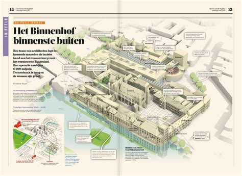 Plattegrond van het Binnenhof met aanduiding van de verschillende gebouwen en zalen