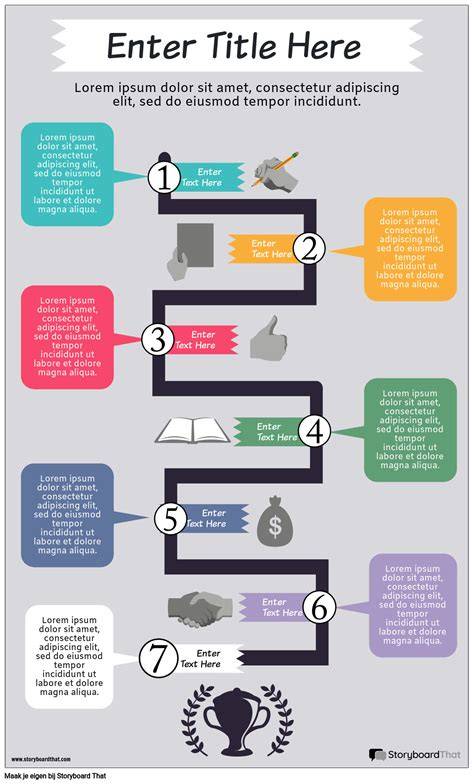 Infographic: Stroomschema verhuisgoed-proces en BPM-vrijstelling