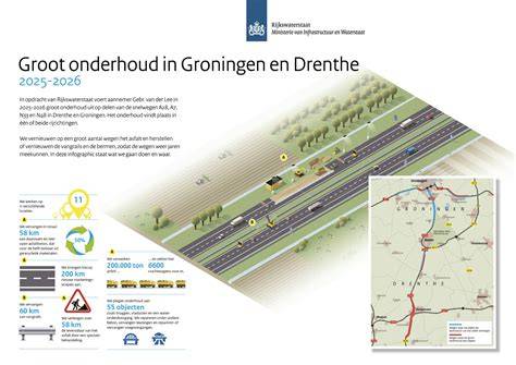 Infographic: Groot onderhoud wegen in Sittard-Geleen