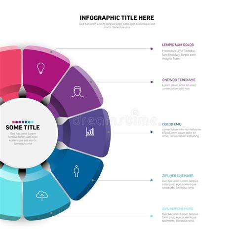 Infografiek: moderne barmaterialen en afwerking