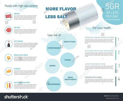 infographic_salt_ha_diagnose