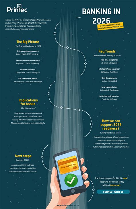 Infographic: Trendoverzicht gevelbekleding 2026