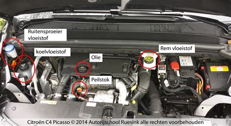 Illustratie van een auto met olievlekken onder de motorkap