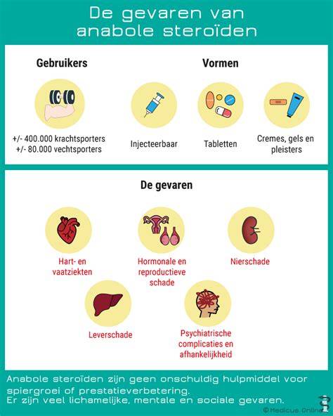 Infographic: Typische pica-objecten en gevaren