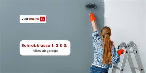 Infographic: Schrobklasse en afwasbaarheid van muurverf