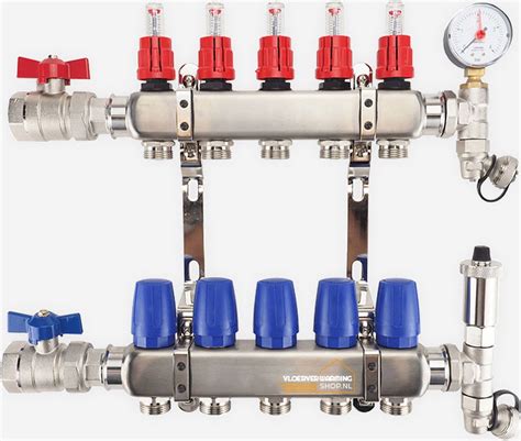 Infographic overzicht verdeler, open vs gesloten, flowmeters en pomp