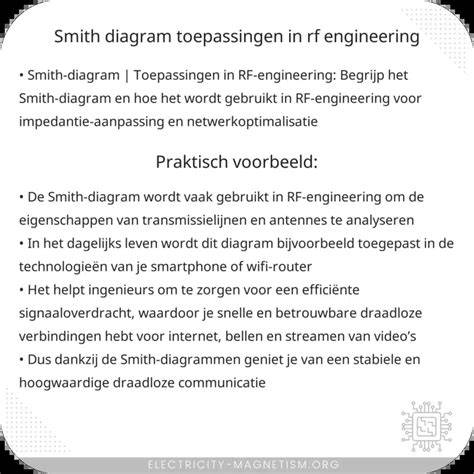 Diagram: Toepassingen en aanbevolen schroeftypen per buitentoepassing