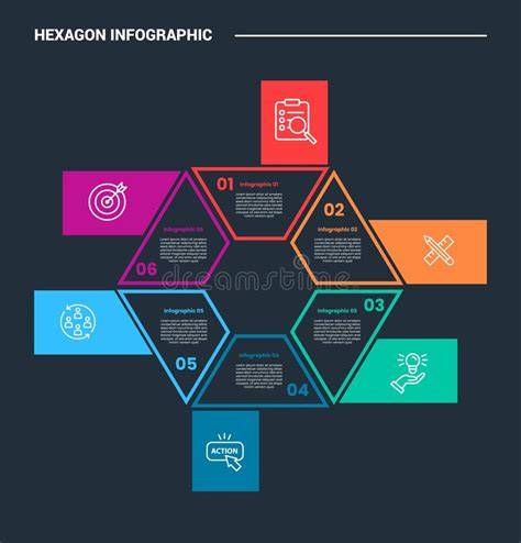 Infographic: 3D hexagon patroon en verlichtingseffecten in gamingruimtes