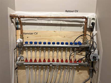 Diagram van radiatortaansluiting met aanvoer boven en retour onder/diagonaal