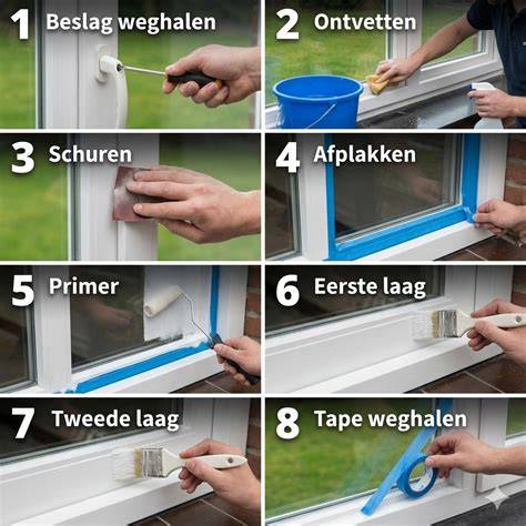 Diagram: stappenplan voor kunststof kozijnen schilderen