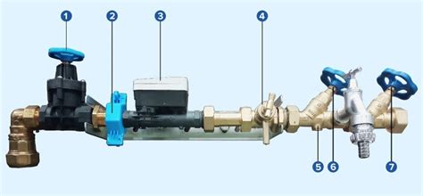 Illustratie van een hoofdkraan en een persoon die spullen uit een waterige ruimte verplaatst.