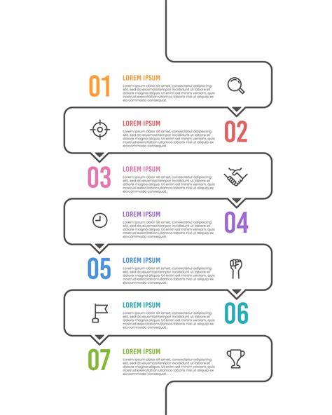Steiger opbouw in 7 stappen infographic