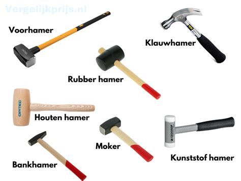 Hamer en beitel die gebruikt worden voor het hakken van spachtelputz