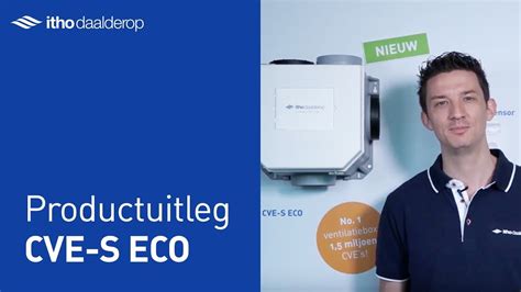 Infographic: Overzicht Itho CVE-S ECO met RFT-N bediening