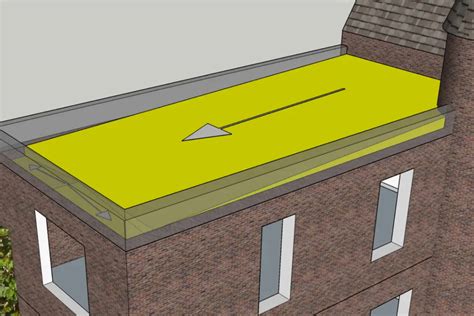 Afbakening van drainpositie en afschot richting afvoer