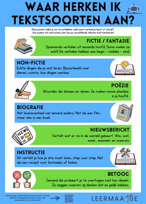 Informatieve afbeelding met de verschillende typen cabriolets en hun kenmerken