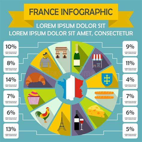 infographic: modulariteit en prefab in Frankrijk