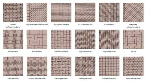 Fotocollage: Voorbeelden van waalformaten in verschillende kleuren en legverbanden