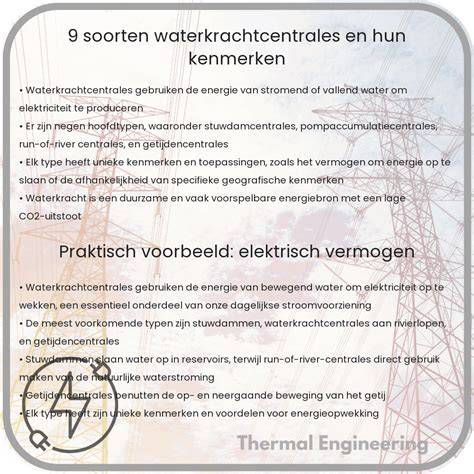 Infographic: soorten cv-ketels en hun kenmerken