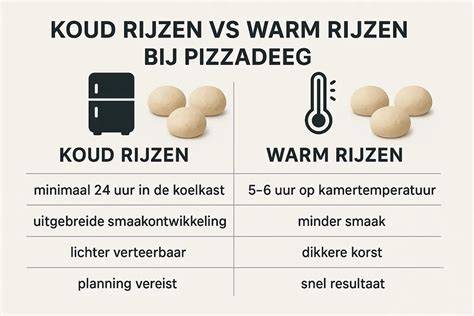 Infographic: Aanvoer warm links, koud rechts bij thermostaatkranen