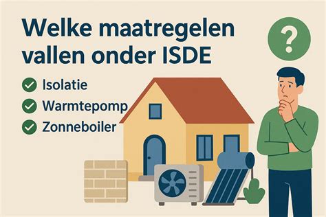 Infographic over de ISDE-subsidie voor isolatie.