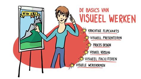 Visualisatie van de warmtebesparing door zoldervloerisolatie.