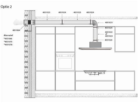 Verloopdiagram: van keuken naar garage afvoer