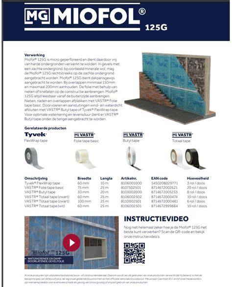 Productoverzicht Miofol 125G en Tyvek dakfolie