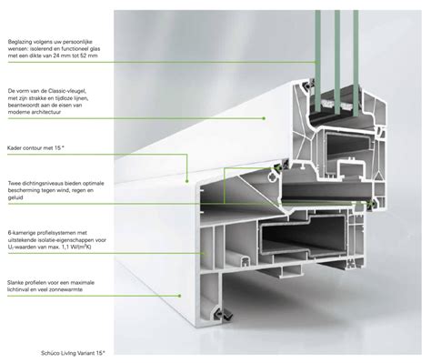 Detailfoto van een Schüco kunststof profiel, met nadruk op de staalversterking.