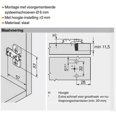 Gedetailleerde tekening van de montage van kastdeuren met scharnieren