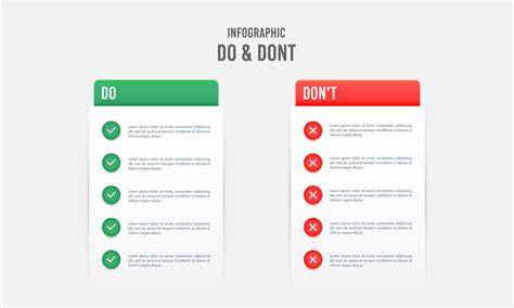 Infographic: dos and don’ts bij plinten schilderen