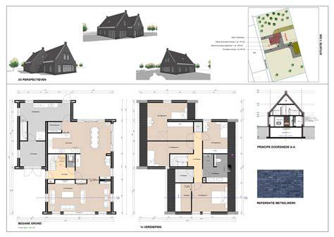 Voorbeeld plattegrond met ruimtelijk ontwerp en lichtinval