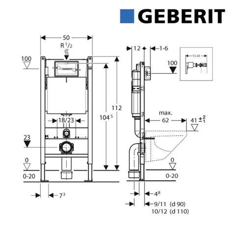Vergelijking Geberit UP100, UP320 en UP720
