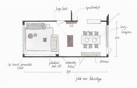 Lichtplan schets voor woonkamer