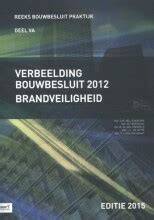 Infographic: Samenvatting van Bouwbesluit 2012, NEN 5077 en gewenste RnT-waarden voor woningscheidende wanden