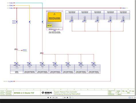 Diagram: bevestigingspunten en spanningstappen